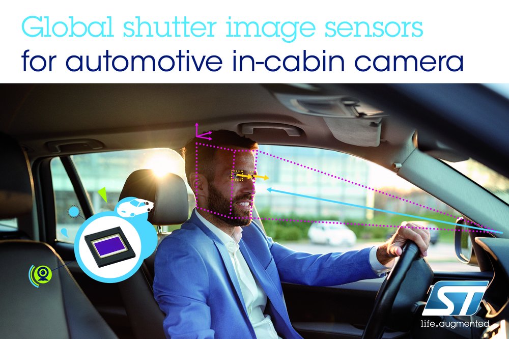 Advanced Image Sensors Enhance Driver Monitoring in Next-Generation Automotive Safety Systems